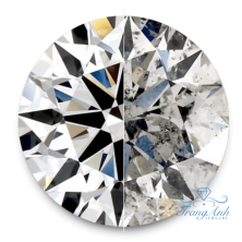 [Kim Cương GIA] Độ tinh khiết (Diamond Clarity) của kim cương là gì ?